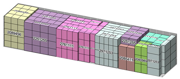 Example for a mixed container loading